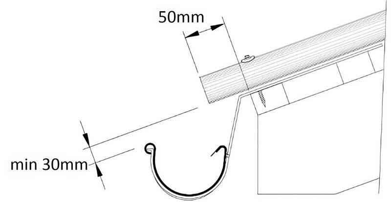 okapovy zlab-min