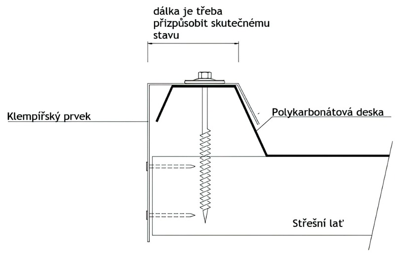 ukonceni trapez-min